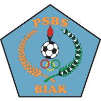 PSBS Biak